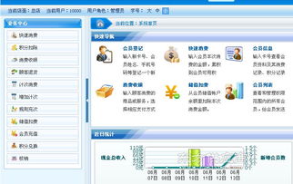 如何選擇合適的足療店會員管理軟件 以精吉系統為例