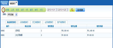 美萍服裝連鎖會員管理軟件 BS架構下的全渠道會員管理解決方案